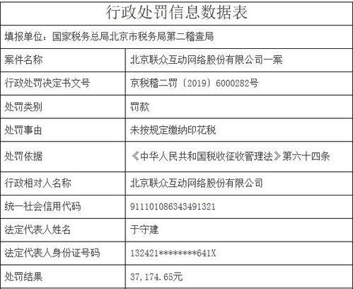 罰單背后 未按規(guī)定繳稅暴露困境，老牌游戲公司聯(lián)眾的頹勢探因