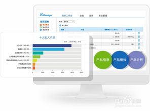 8Manage 企業管理系統如何融合AI人工智能賦能軟件開發