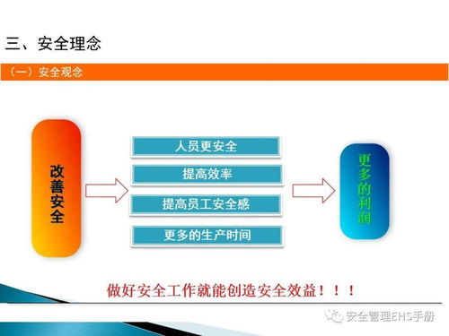 筑牢安全防線，賦能高效管理——企業管理人員安全教育培訓