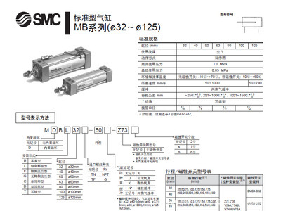 SMC/MBB63-100標準型氣缸 技術參數、應用與選購指南